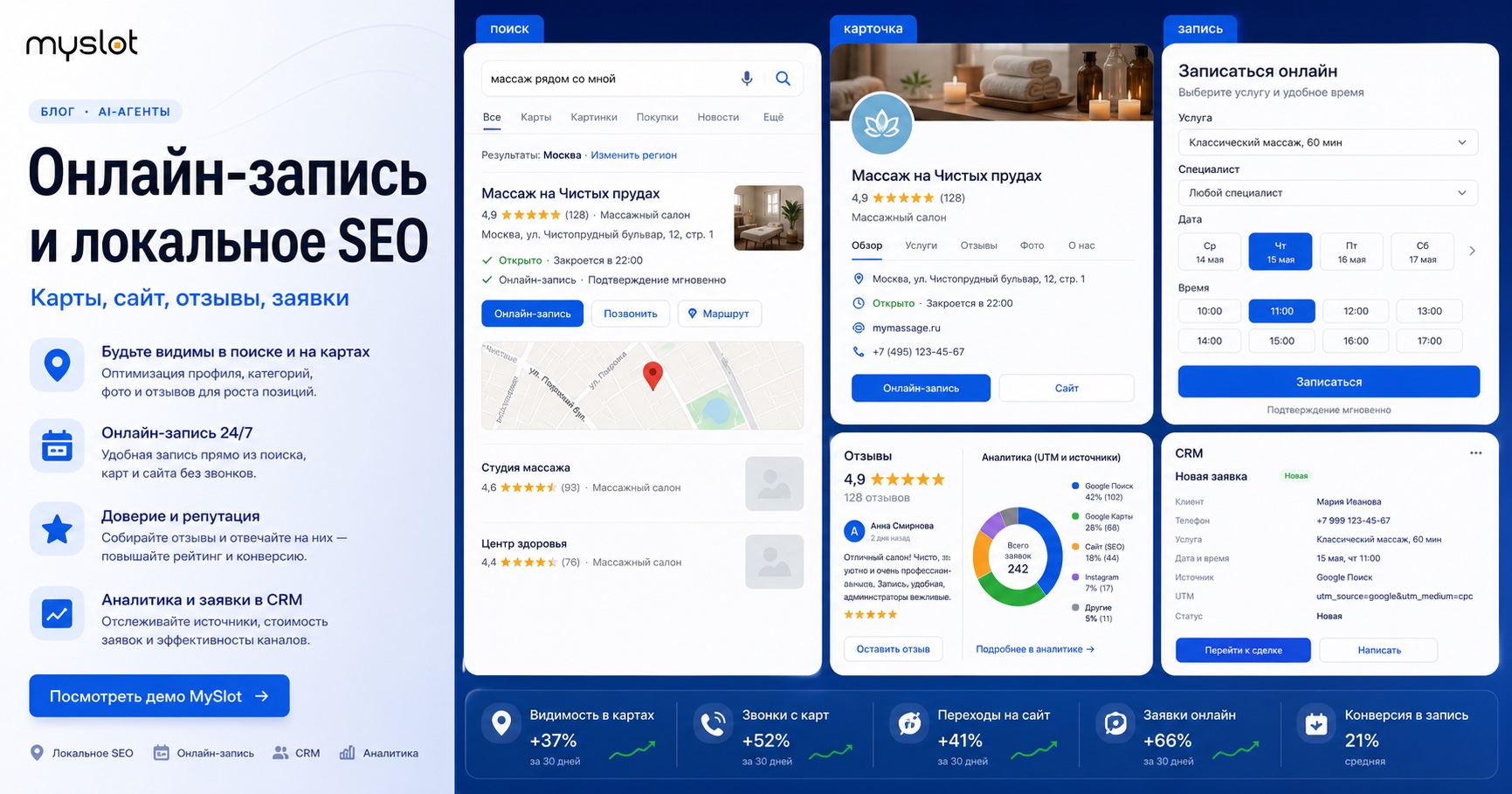 Инфографика локального SEO для онлайн-записи: поиск, карта, страница услуги, кнопка записи, CRM и аналитика источников